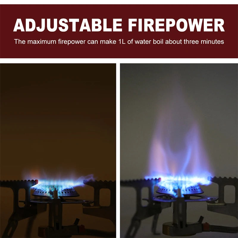 Two views of a gas stove with flames and text about adjustable firepower.