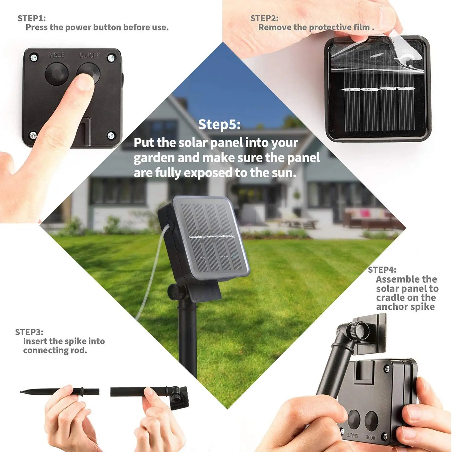 Step-by-step guide on setting up a solar panel system with text and images of hands and equipment.