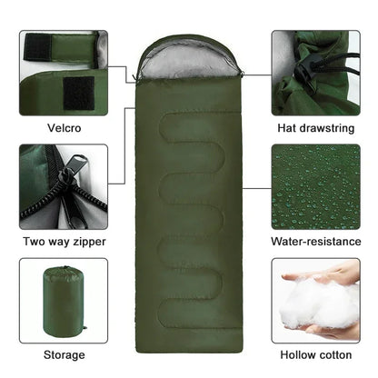 Green sleeping bag with features highlighted on a white background
